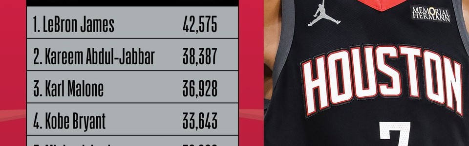 开云体育下载-只差15分了！杜兰特将超越张伯伦升至历史第7 队友期待见证里程碑