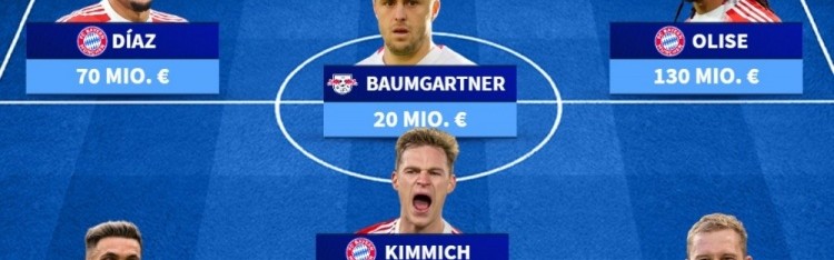 开云-德转德甲半程最佳阵：凯恩、基米希领衔拜仁5将，格里马尔多在列