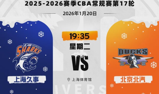 CBA第17轮，上海久事男篮86:67胜北京北汽男篮