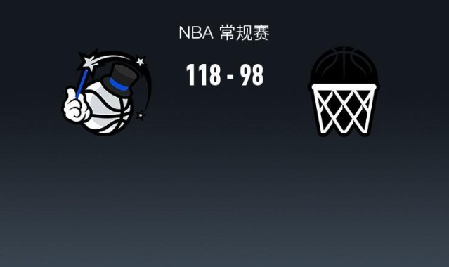 开云官网-魔术118-98轻取篮网，班凯罗22+5，萨格斯15+11+11，小波特13中2