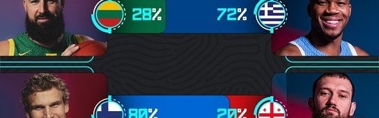 开云官网-欧锦赛1/4决赛球迷预测：土耳其86% 希腊72% 选斯洛文尼亚19%